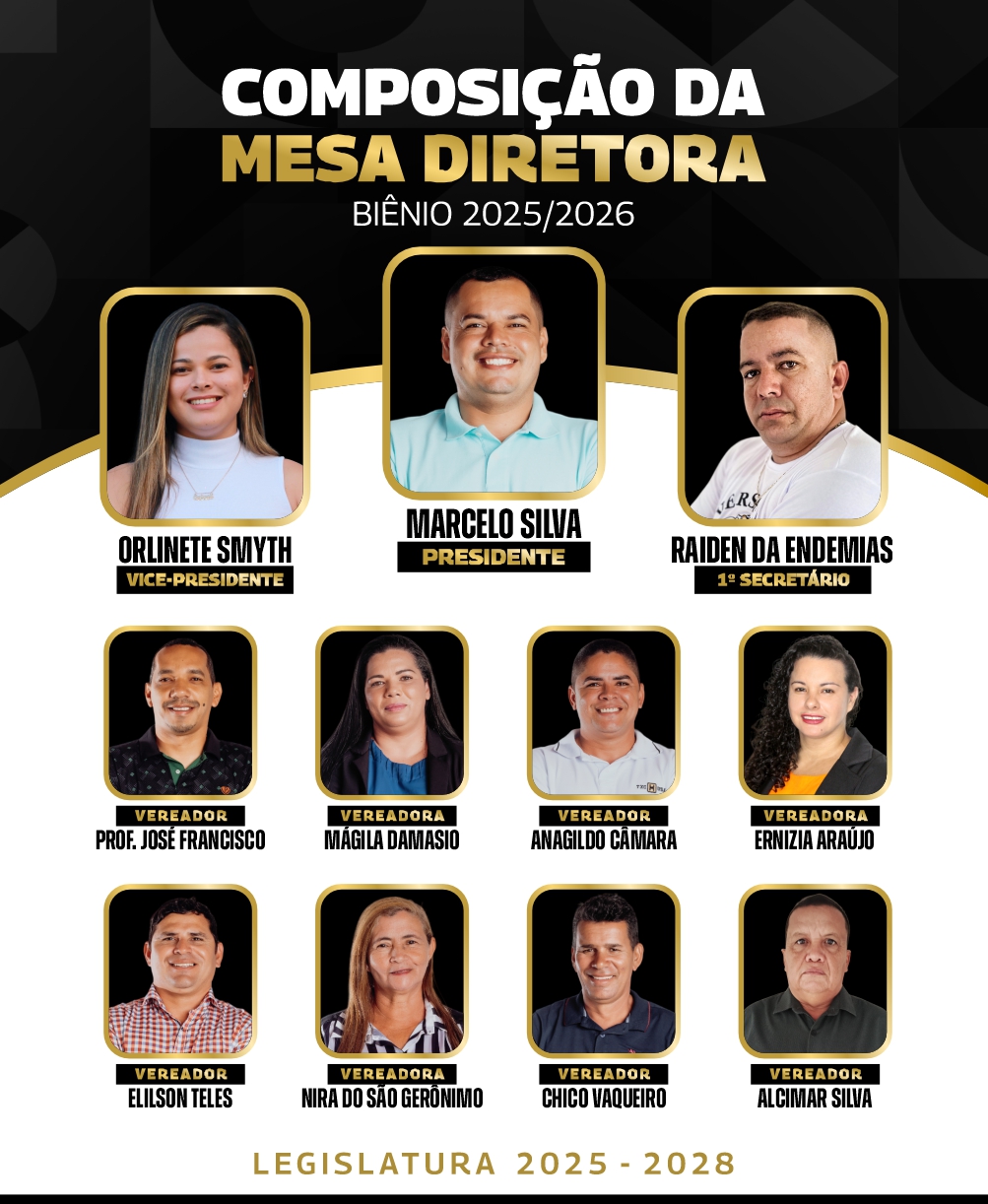 Legislatura 2025-2028